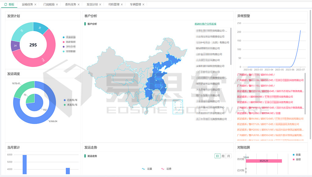 1706856448294656.jpg 管理員看板(可視化監(jiān)管) 拷貝.jpg